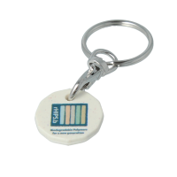 RHIPS.B TROLLEY COIN KEYRING
